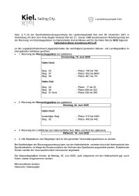 Spodüdo SchilkseeRäumung 20251